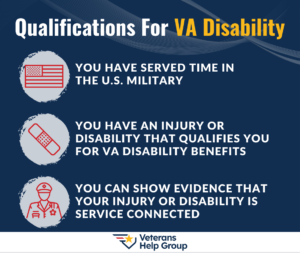 Qualifications For VA Disability