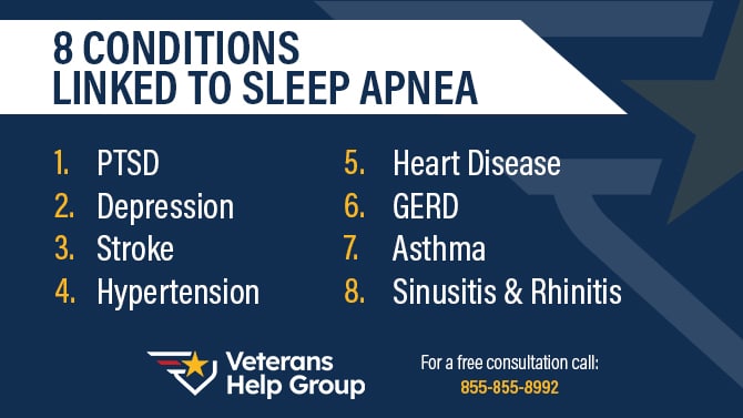 8 Conditions Linked to Sleep Apnea You Need To Know