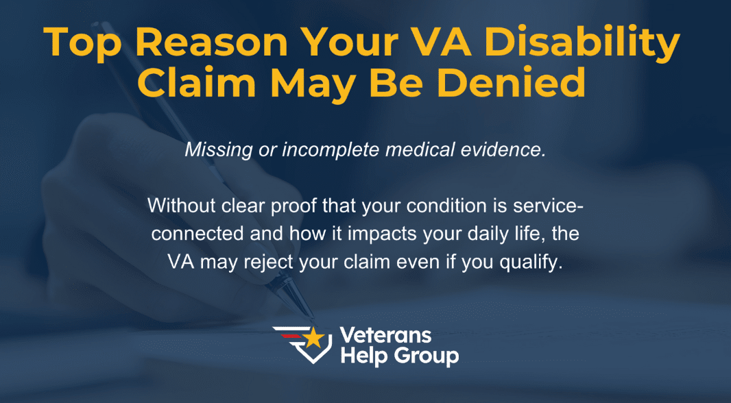 Denied VA Claim